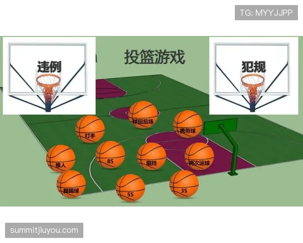新手必看：投篮动作判定详解，避免被吹违例