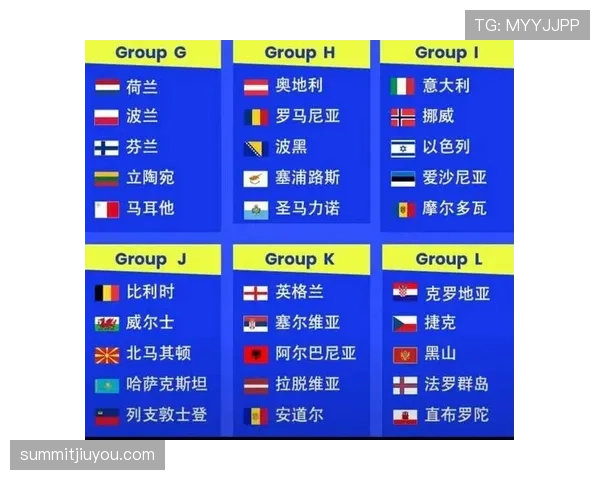 2026世界杯小组同分排名规则如何判定