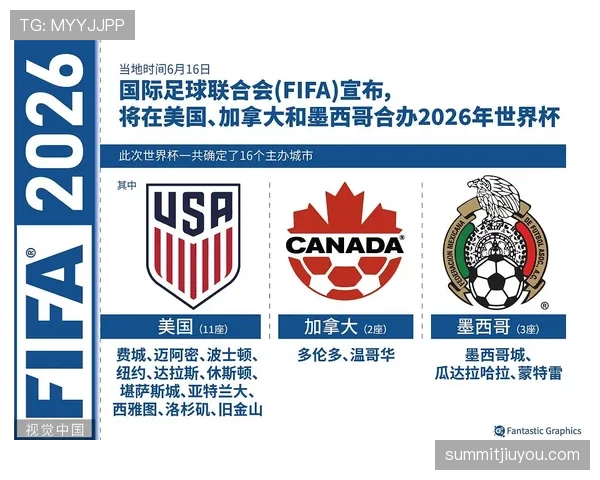 2026世界杯非洲区参赛名额规则详解