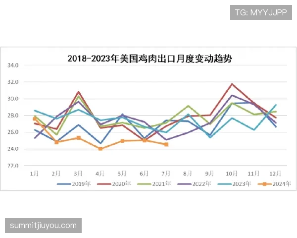 巴西国际近期状态起伏需尽快调整找回节奏